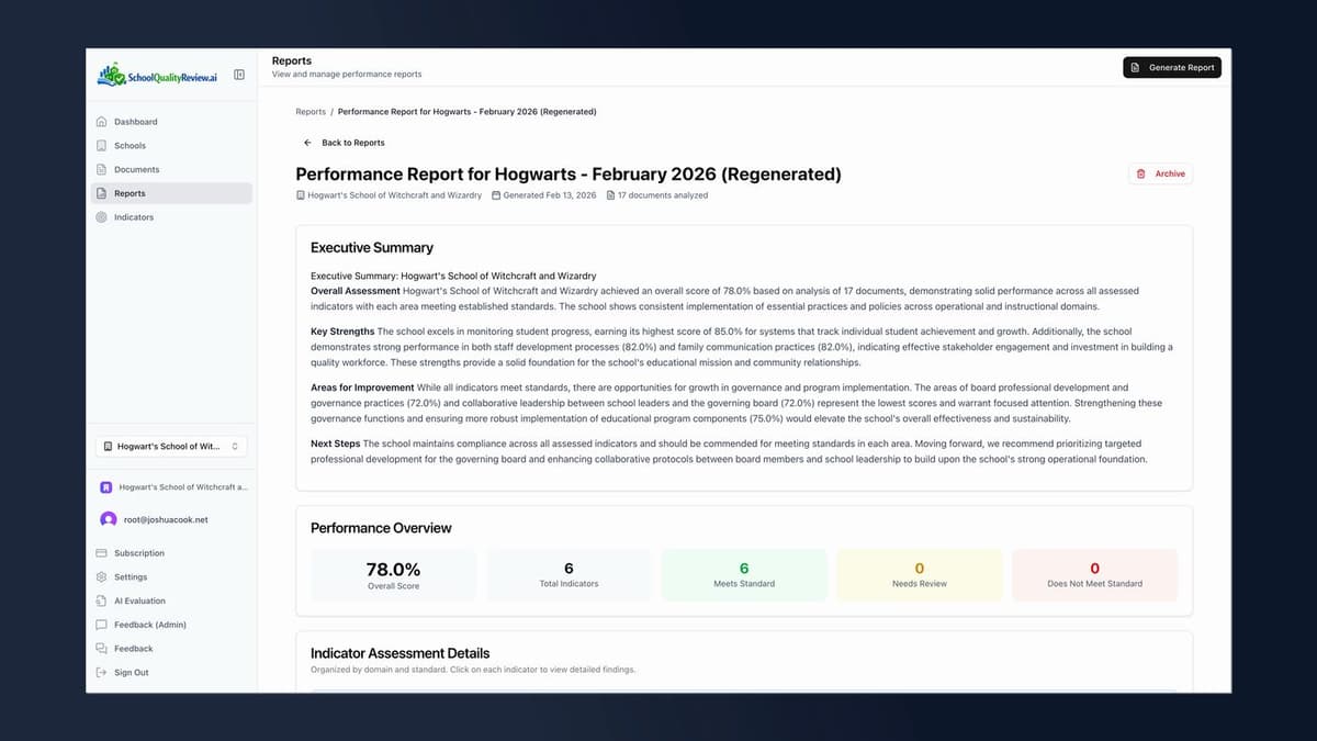 Report detail view showing indicator scores and analysis