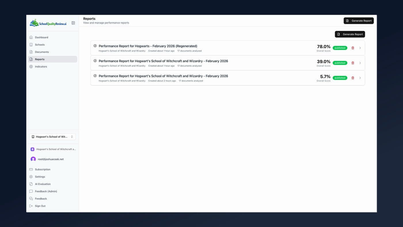 Reports list showing multiple generated school quality reports