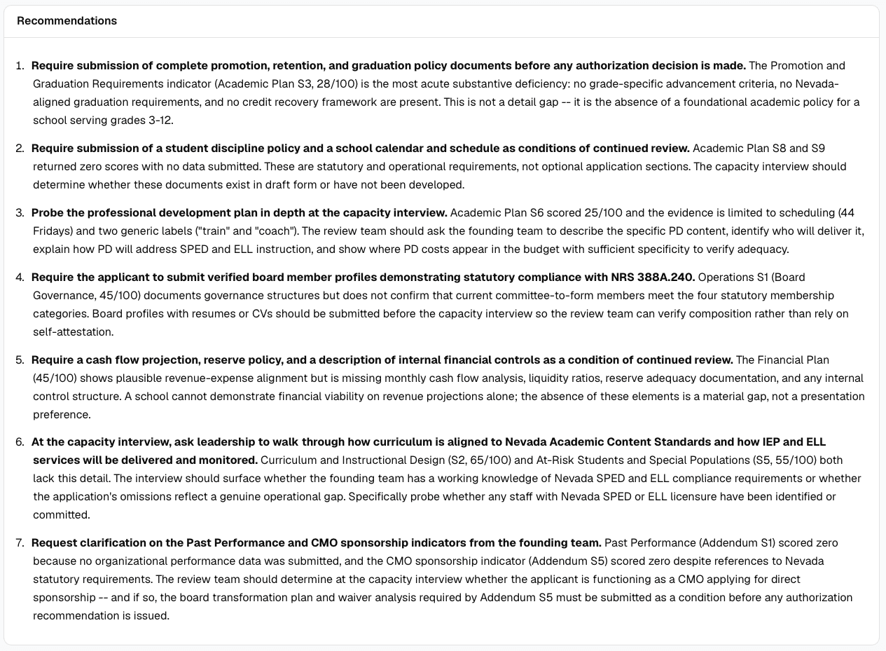 Numbered recommendations list identifying conditions of continued review and interview probes