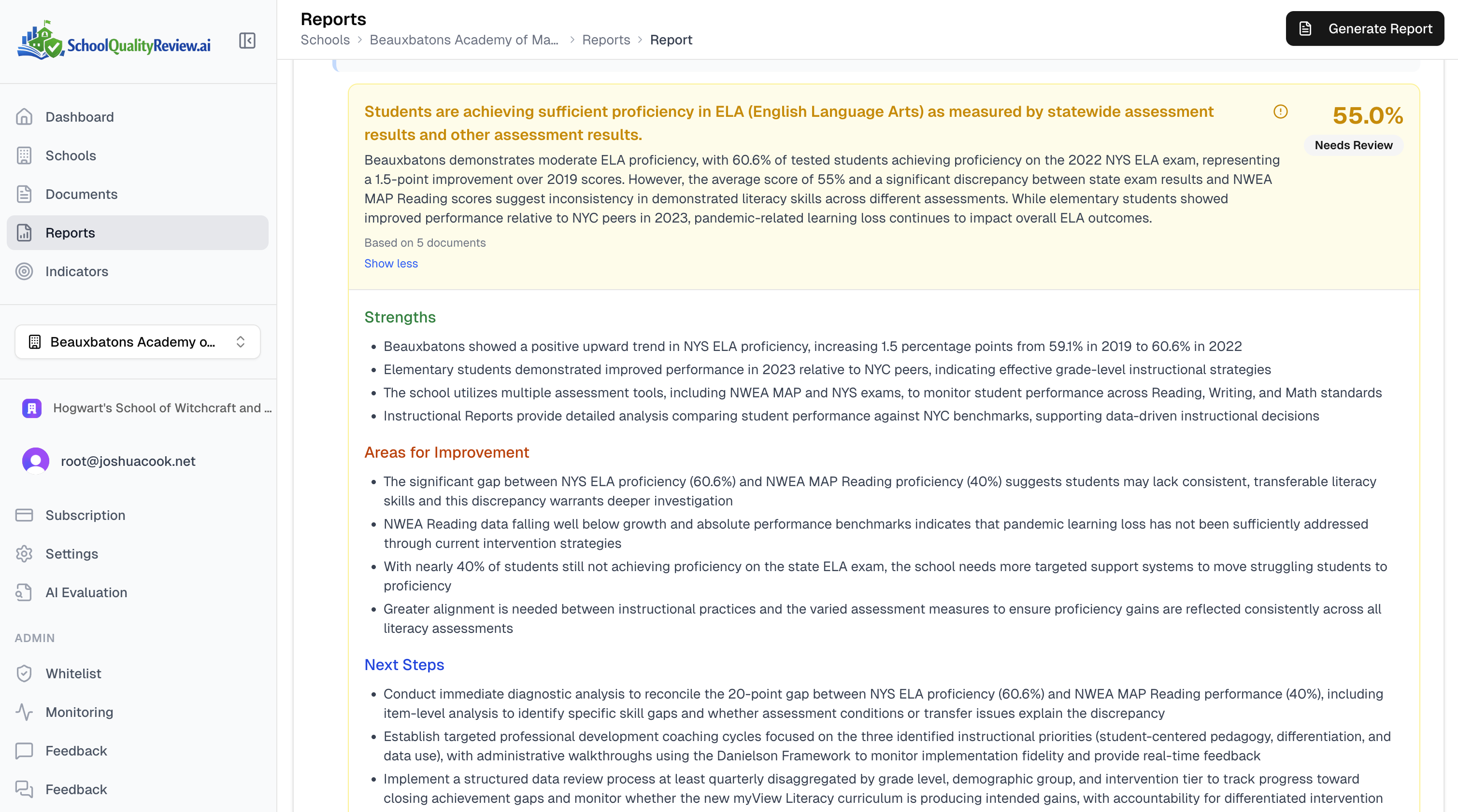 Report indicator details